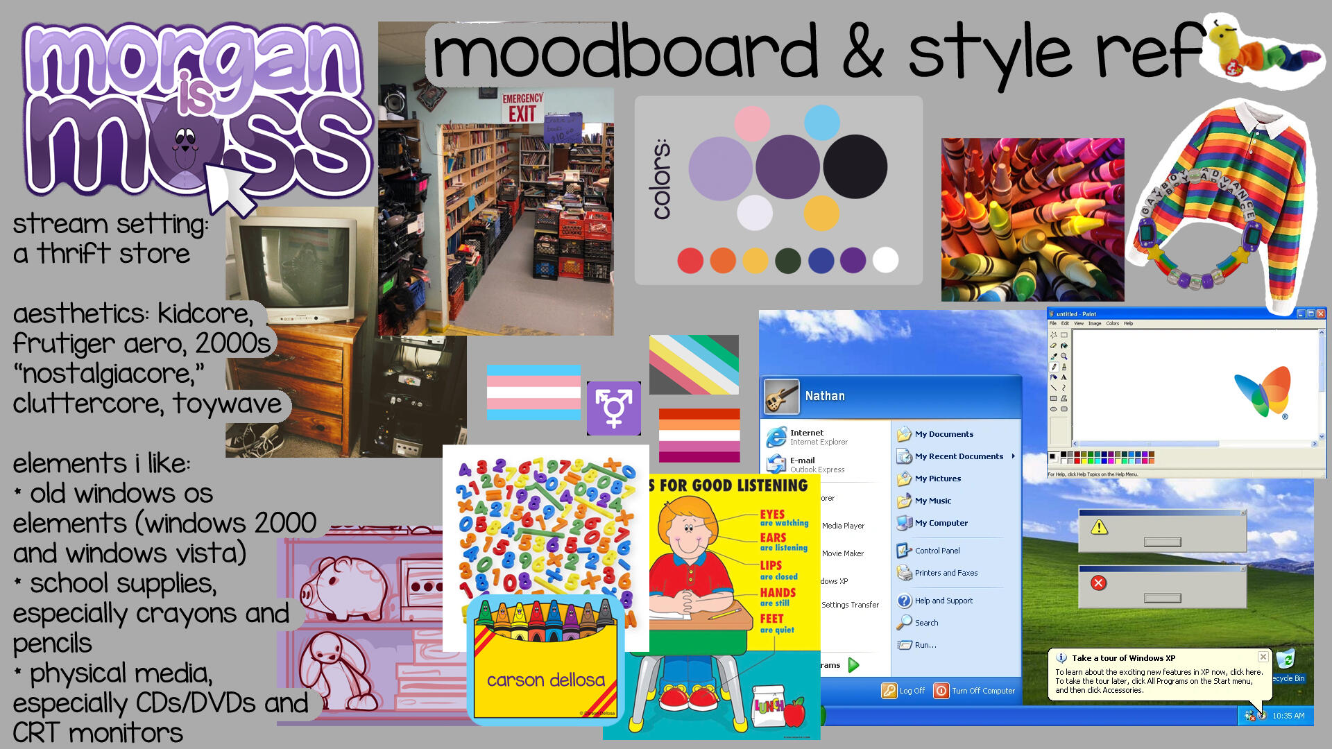 stream setting: a thrift store. aesthetics: kidcore, frutiger aero, 2000s nostalgiacore, cluttercore, toywave. elements I like: old windows OS elements (windows 200 and windows vista); school supplies, especially crayons and pencils; physical media, especi